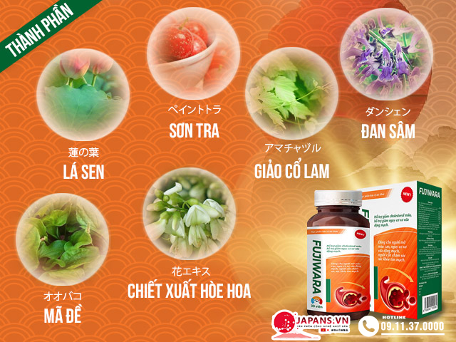 Fujiwara thành phần thiên nhiên