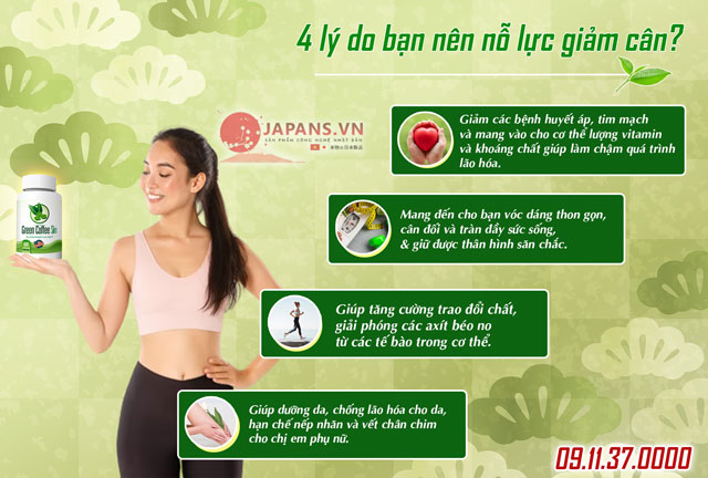 Green Coffee Slim - Viên uống giảm giảm cân nhanh chóng, an toàn 18 4 lý do bạn nên giảm cân