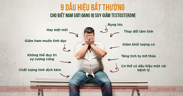 Suy giảm testosterone: Nguyên nhân, dấu hiệu và cách điều trị 7 Dấu hiệu suy giảm testosterone