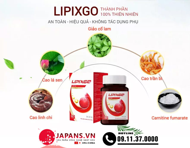 Thành phần của Lipixgo