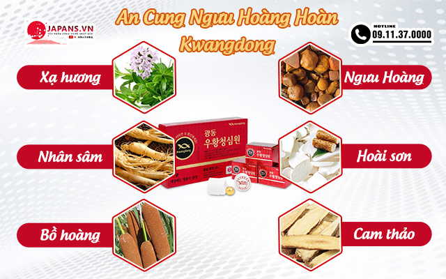 An Cung Ngưu Hoàng Hoàn Kwangdong Hàn Quốc Mẫu Mới 2024 11 Thành phần của An Cung Ngưu Hoàng Hoàn Kwangdong